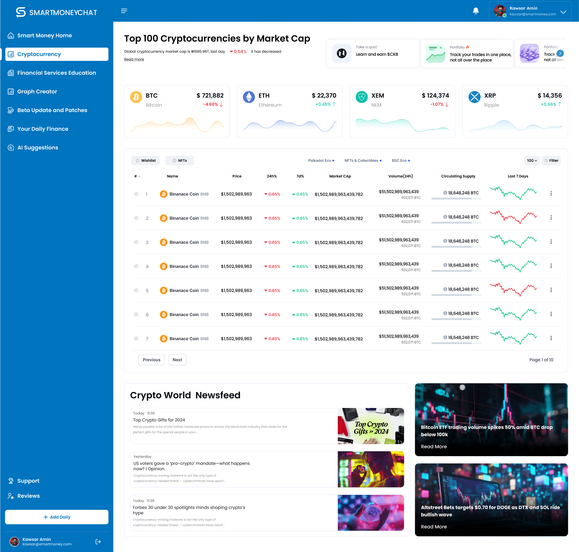 Dashboard screenshot 10