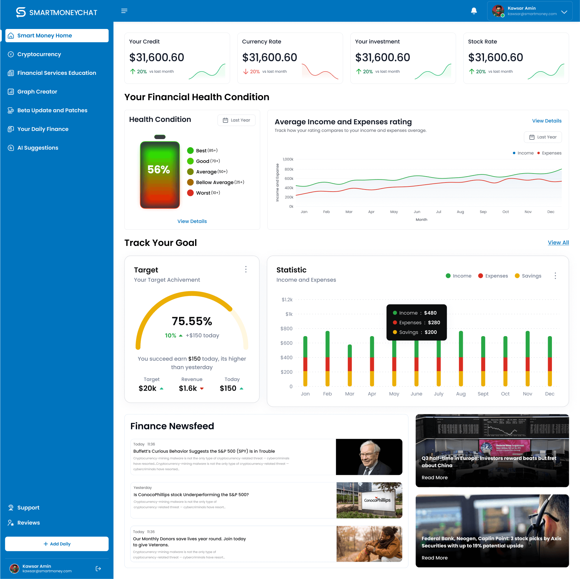 Dashboard screenshot 11